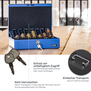 Geldkassette HMF 10015 mit Münzzählbrett Schwarz 30x24x9 cm mit Tragegriff Vorteile