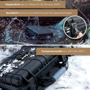 Outdoor Fotokoffer und Waffenkoffer mit Rasterschaumstoff von HMF mit 41 cm Breite